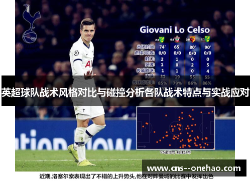 英超球队战术风格对比与碰撞分析各队战术特点与实战应对
