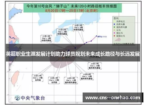 英超职业生涯发展计划助力球员规划未来成长路径与长远发展