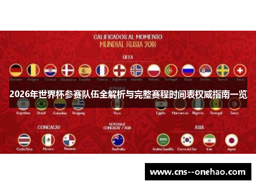 2026年世界杯参赛队伍全解析与完整赛程时间表权威指南一览