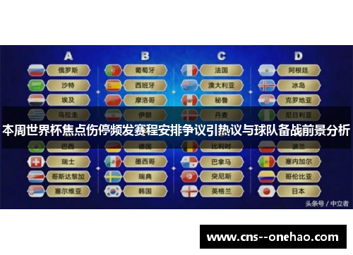 本周世界杯焦点伤停频发赛程安排争议引热议与球队备战前景分析