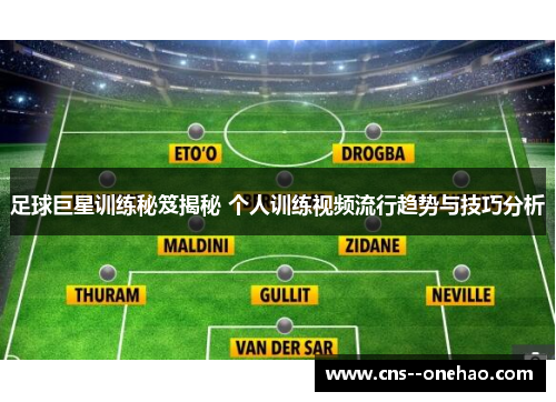 足球巨星训练秘笈揭秘 个人训练视频流行趋势与技巧分析