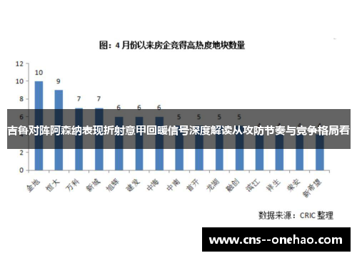 吉鲁对阵阿森纳表现折射意甲回暖信号深度解读从攻防节奏与竞争格局看