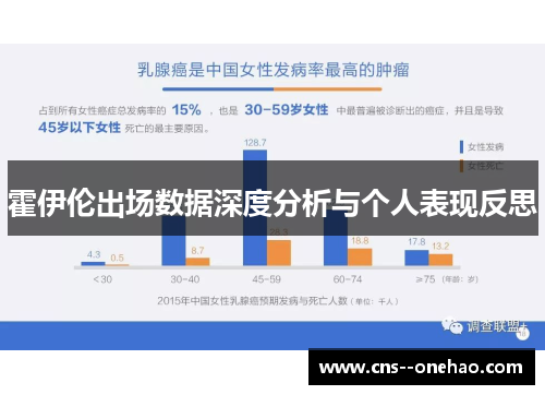 霍伊伦出场数据深度分析与个人表现反思