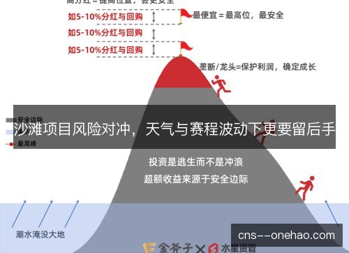 沙滩项目风险对冲，天气与赛程波动下更要留后手
